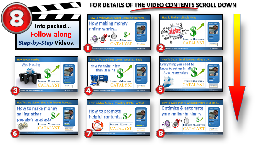 imc_quickstart_video_guide_graphic_for_sales_page_8_videos_001